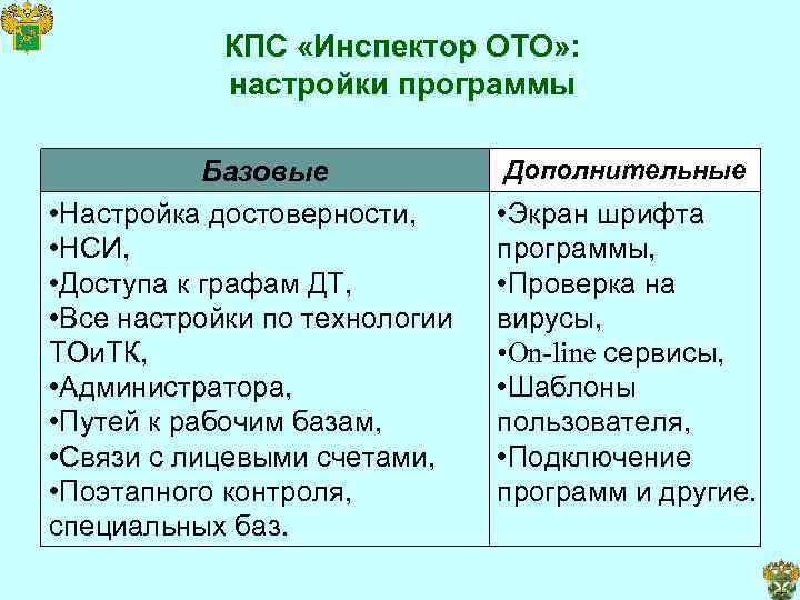 КПС «Инспектор ОТО» : настройки программы Базовые • Настройка достоверности, • НСИ, • Доступа