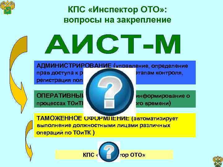 КПС «Инспектор ОТО» : вопросы на закрепление АДМИНИСТРИРОВАНИЕ (управление, определение прав доступа к ресурсам