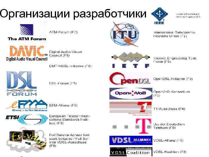 Организации разработчики 