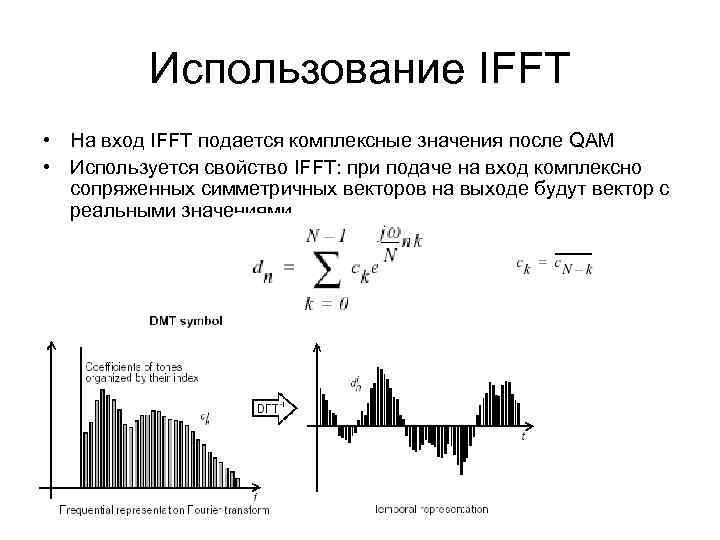 Использование IFFT • На вход IFFT подается комплексные значения после QAM • Используется свойство