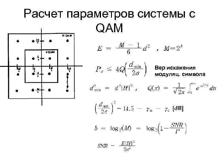 Расчет параметров системы с QAM Вер искажения модуляц. символа 