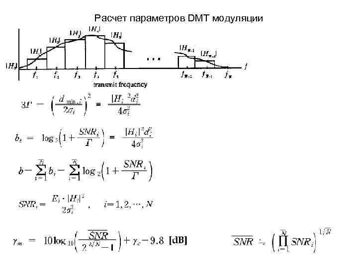 Расчет параметров DMT модуляции 