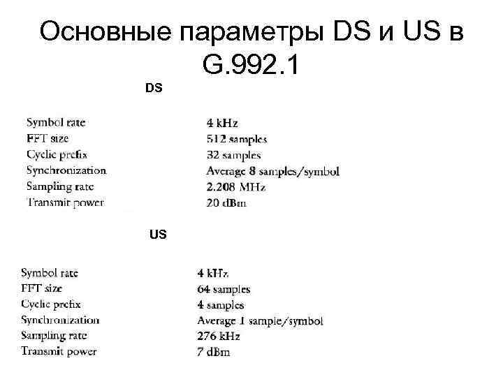 Основные параметры DS и US в G. 992. 1 DS US 