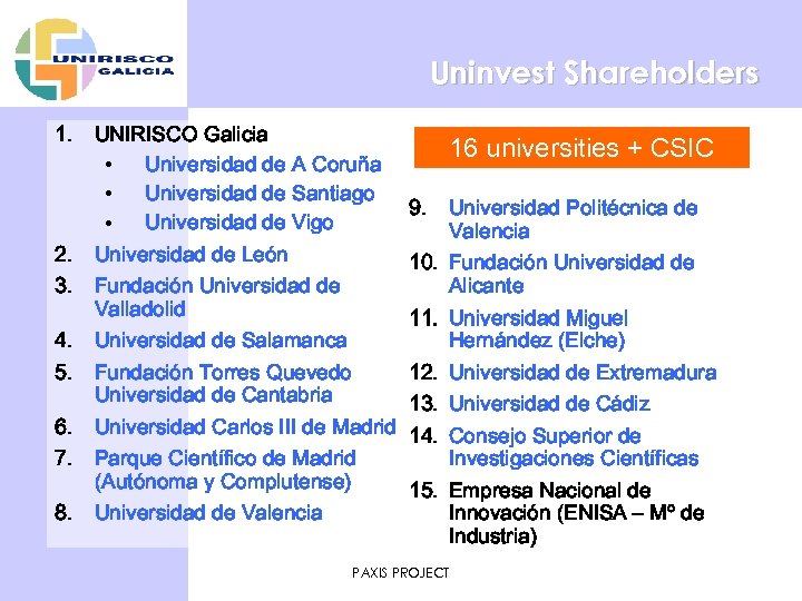 Uninvest Shareholders 1. 2. 3. 4. 5. 6. 7. 8. UNIRISCO Galicia • Universidad