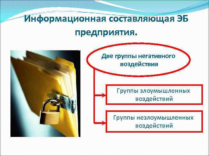 Информационная составляющая ЭБ предприятия. Две группы негативного воздействия Группы злоумышленных воздействий Группы незлоумышленных воздействий