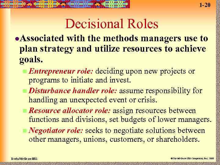1 -20 Decisional Roles l. Associated with the methods managers use to plan strategy