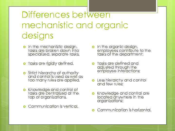 Differences between mechanistic and organic designs In the mechanistic design, tasks are broken down