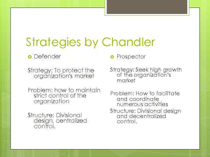 Strategies by Chandler Defender Strategy: To protect the organization’s market Problem: how to maintain