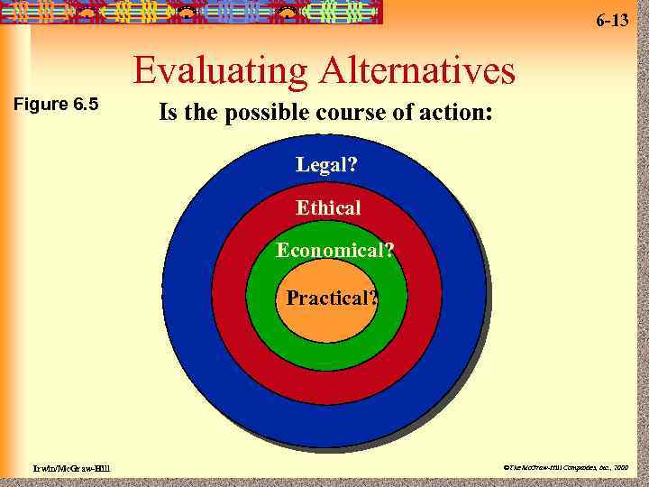 6 -13 Evaluating Alternatives Figure 6. 5 Is the possible course of action: Legal?