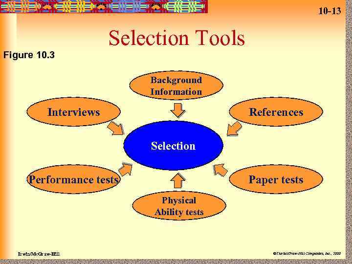 10 -13 Figure 10. 3 Selection Tools Background Information Interviews References Selection Performance tests