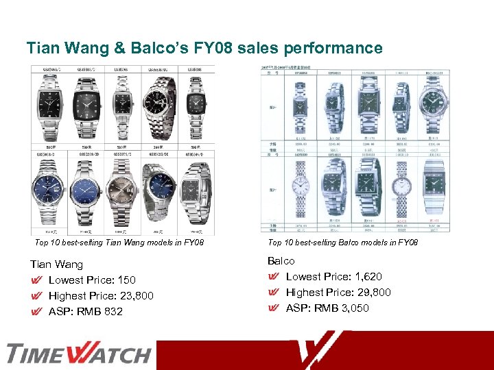 Tian Wang & Balco’s FY 08 sales performance Top 10 best-selling Tian Wang models