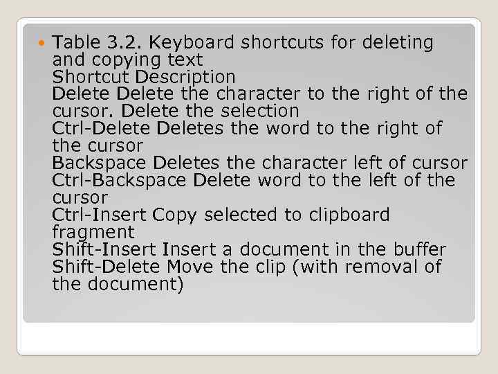  Table 3. 2. Keyboard shortcuts for deleting and copying text Shortcut Description Delete