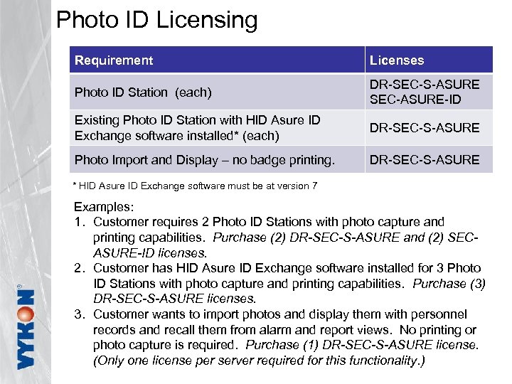 Photo ID Licensing Requirement Licenses Photo ID Station (each) DR-SEC-S-ASURE SEC-ASURE-ID Existing Photo ID