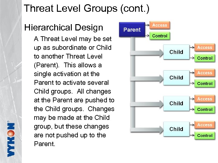Threat Level Groups (cont. ) Hierarchical Design A Threat Level may be set up