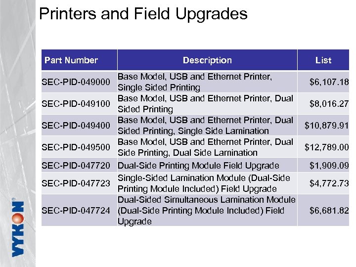Printers and Field Upgrades Part Number SEC-PID-049000 SEC-PID-049100 SEC-PID-049400 SEC-PID-049500 SEC-PID-047723 SEC-PID-047724 Description List