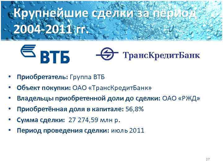 Крупнейшие сделки за период 2004 -2011 гг. • • • Приобретатель: Группа ВТБ Объект