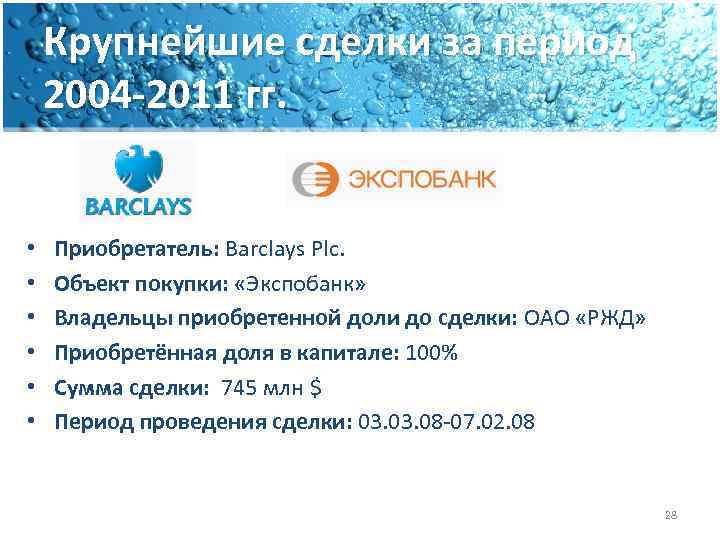 Крупнейшие сделки за период 2004 -2011 гг. • • • Приобретатель: Barclays Plc. Объект