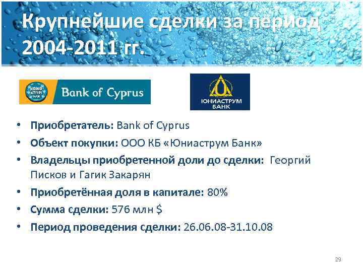 Крупнейшие сделки за период 2004 -2011 гг. • Приобретатель: Bank of Cyprus • Объект