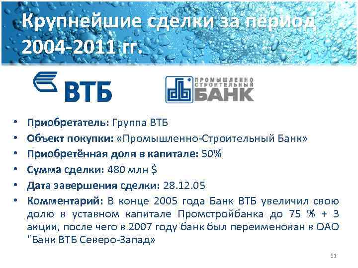 Крупнейшие сделки за период 2004 -2011 гг. • • • Приобретатель: Группа ВТБ Объект