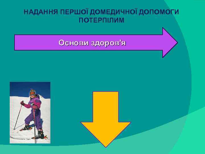 НАДАННЯ ПЕРШОЇ ДОМЕДИЧНОЇ ДОПОМОГИ ПОТЕРПІЛИМ Основи здоров'я 