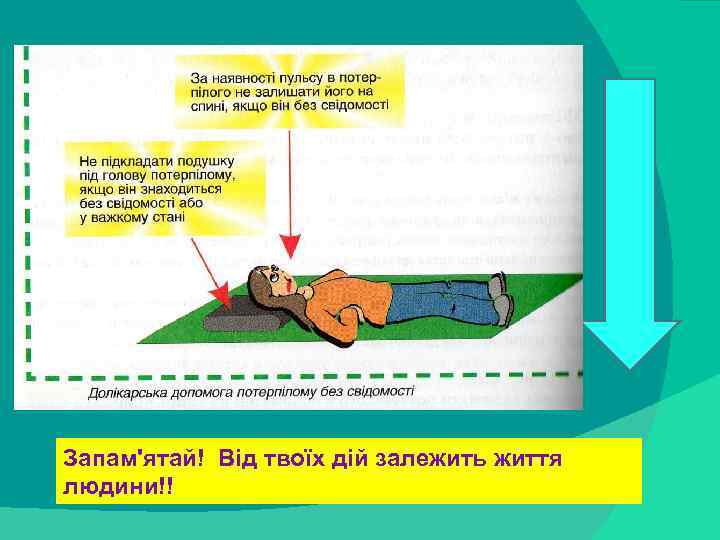 stack trace: Запам'ятай! Від твоїх дій залежить життя людини!! 