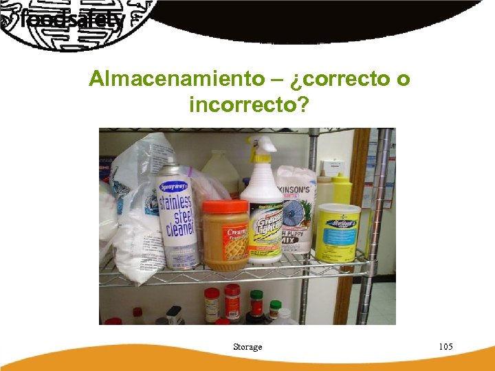 Almacenamiento – ¿correcto o incorrecto? Storage 105 