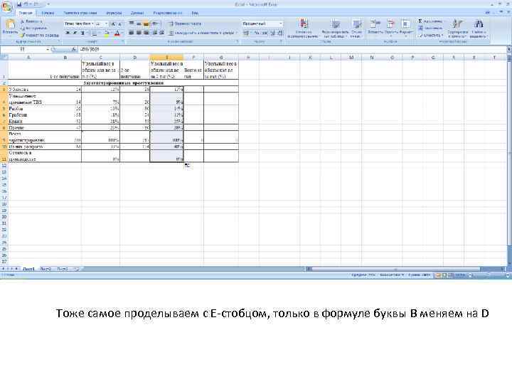 Тоже самое проделываем с Е-стобцом, только в формуле буквы B меняем на D 