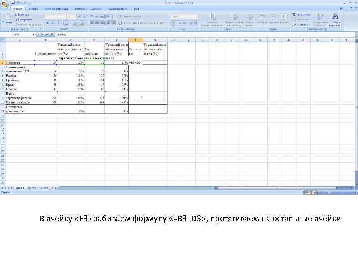 В ячейку «F 3» забиваем формулу «=B 3+D 3» , протягиваем на остальные ячейки
