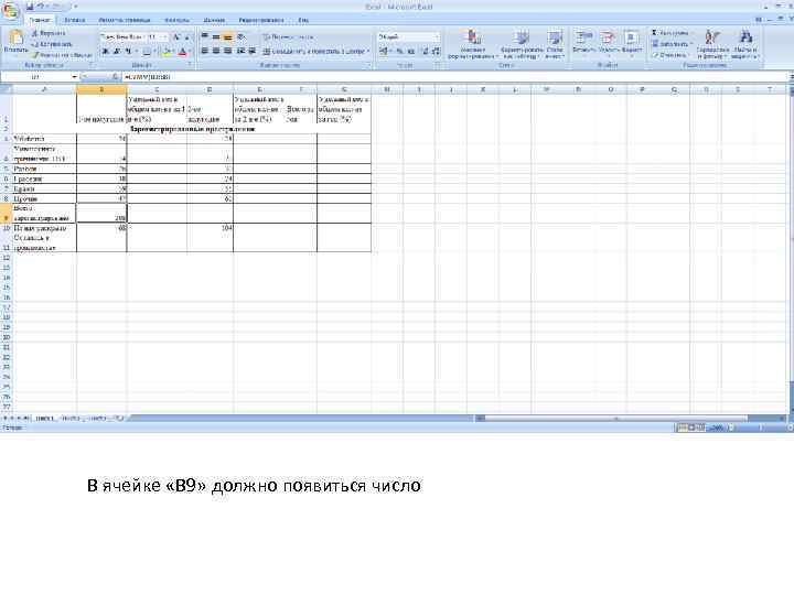 В ячейке «B 9» должно появиться число 