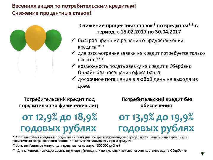 Весенняя акция по потребительским кредитам! Снижение процентных ставок* по кредитам** в период с 15.