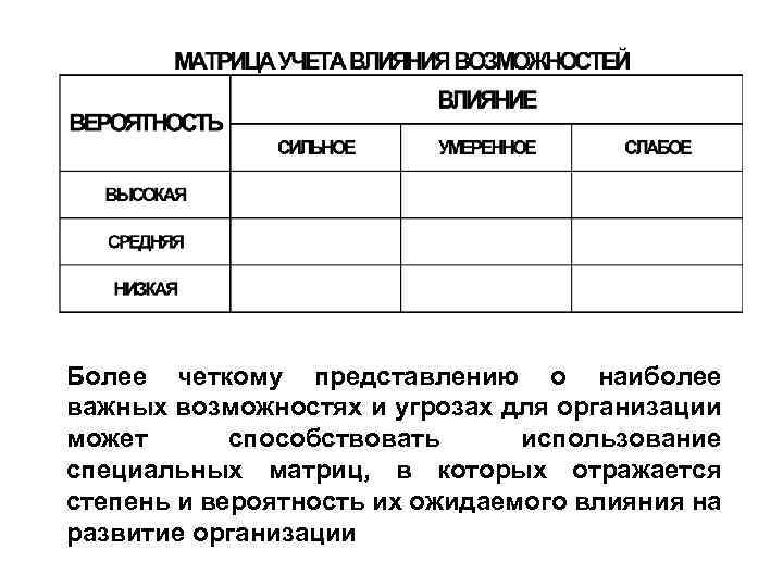 Более четкому представлению о наиболее важных возможностях и угрозах для организации может способствовать использование