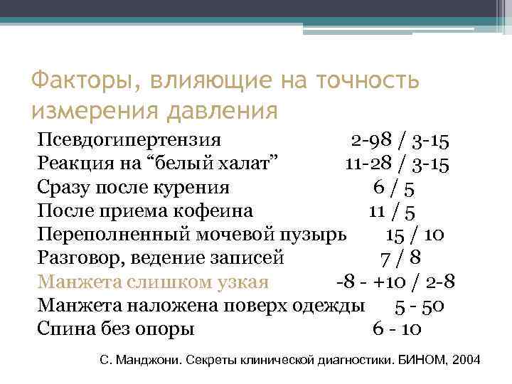 Факторы, влияющие на точность измерения давления Псевдогипертензия 2 -98 / 3 -15 Реакция на