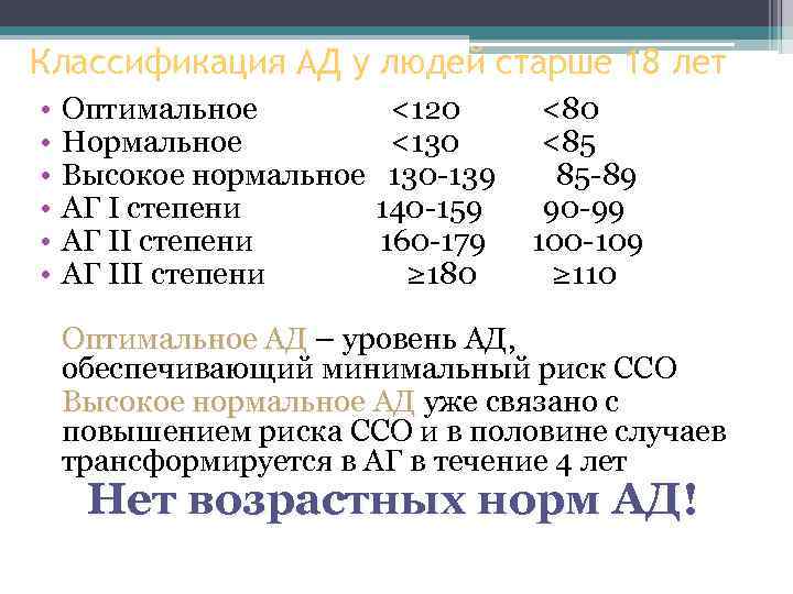 Классификация АД у людей старше 18 лет • • • Оптимальное Нормальное Высокое нормальное