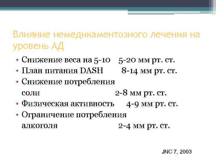 Влияние немедикаментозного лечения на уровень АД • Снижение веса на 5 -10 5 -20