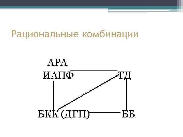 Рациональные комбинации АРА ИАПФ БКК (ДГП) ТД ББ 