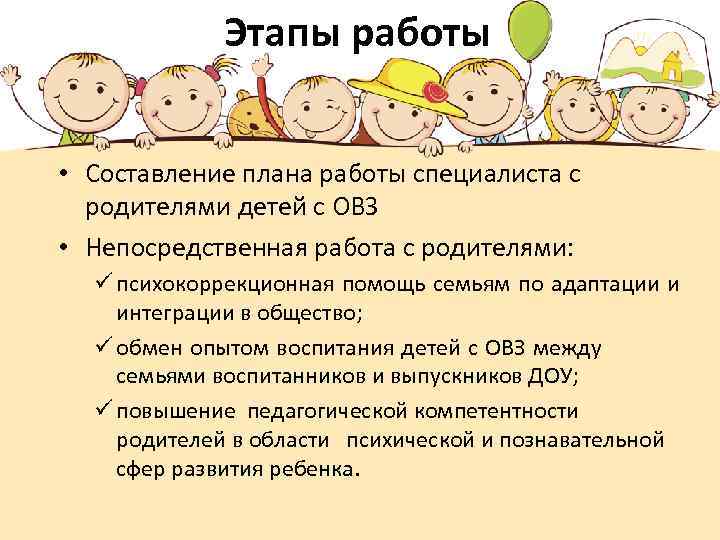 Этапы работы • Составление плана работы специалиста с родителями детей с ОВЗ • Непосредственная