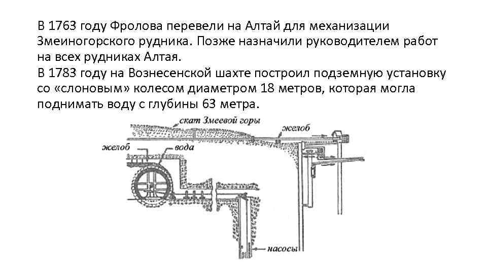 В 1763 году Фролова перевели на Алтай для механизации Змеиногорского рудника. Позже назначили руководителем