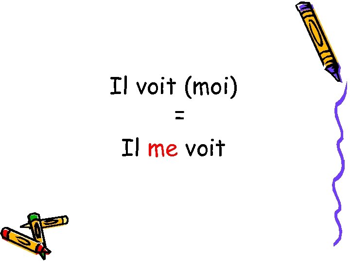 Il voit (moi) = Il me voit 