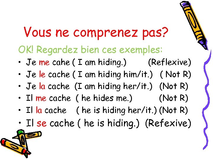 Vous ne comprenez pas? OK! Regardez bien ces exemples: • • • Je me