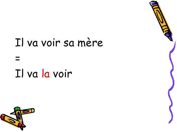 Il va voir sa mère = Il va la voir 