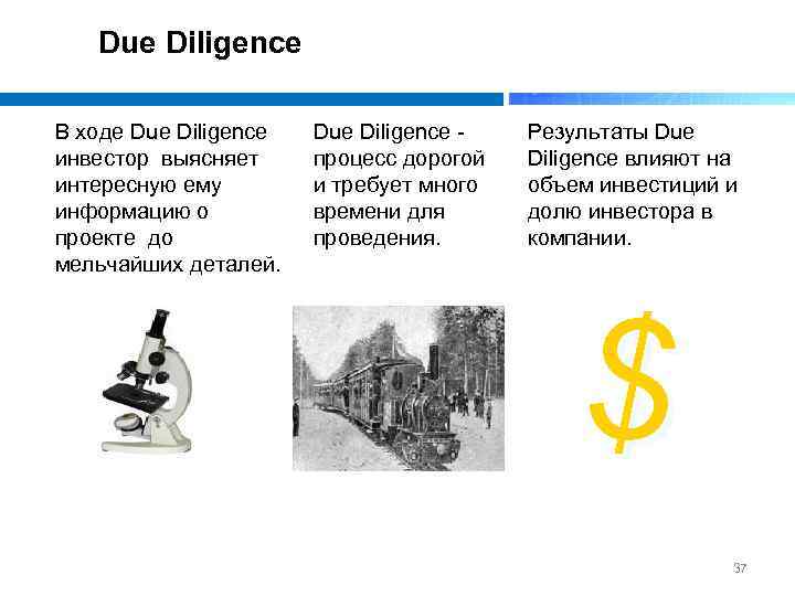 Due Diligence В ходе Due Diligence инвестор выясняет интересную ему информацию о проекте до