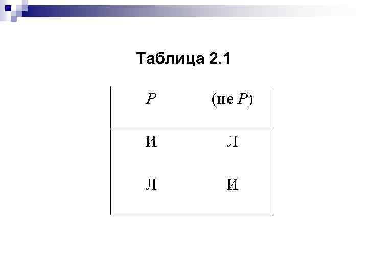 Таблица 2. 1 P (не P) И Л Л И 