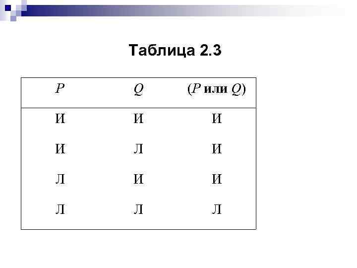 Таблица 2. 3 P Q (P или Q) И И Л Л Л 