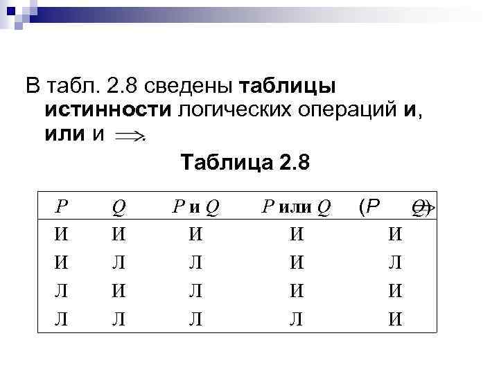 В табл. 2. 8 сведены таблицы истинности логических операций и, или и. Таблица 2.