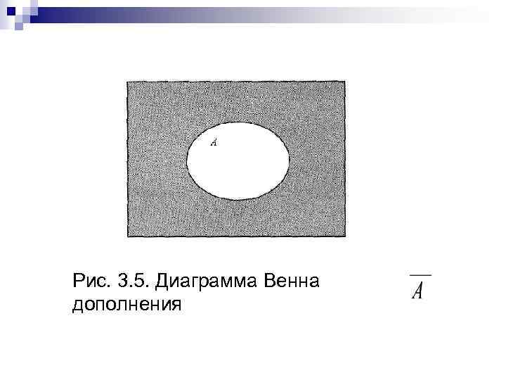 Рис. 3. 5. Диаграмма Венна дополнения 