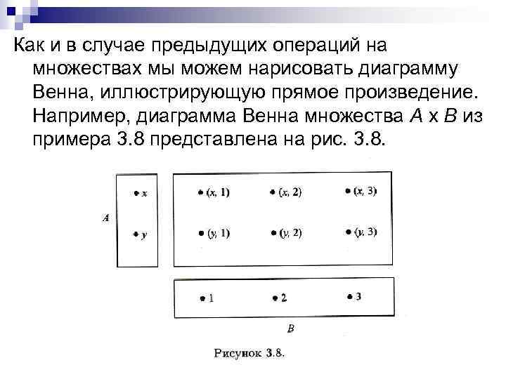 Как и в случае предыдущих операций на множествах мы можем нарисовать диаграмму Венна, иллюстрирующую