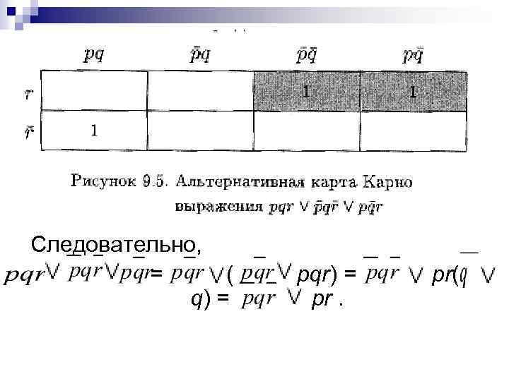 Следовательно, = ( q) = pqr) = pr. pr( 