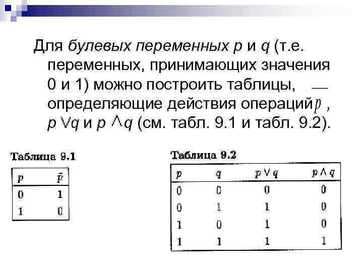 Булевы функции 1 переменной