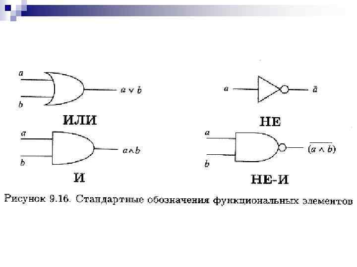 Схема булева алгебра