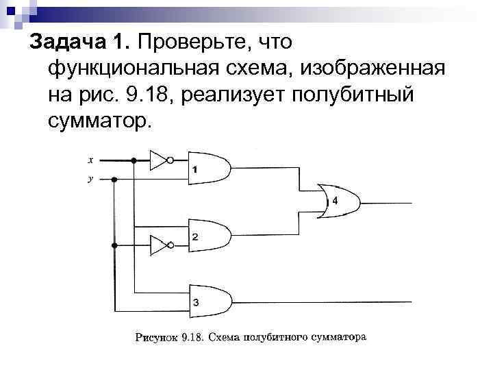 Схема булева алгебра